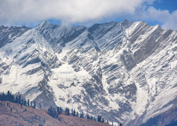 Zenith Ladakh Getaway – 3 Nights 4 Days